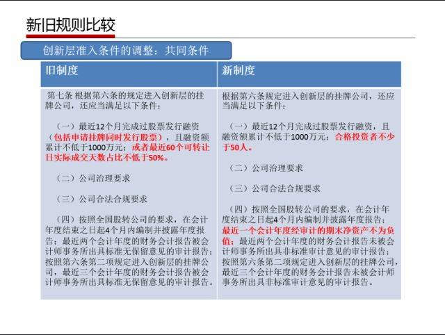 2023管家婆精准资料推荐|精选解析解释落实