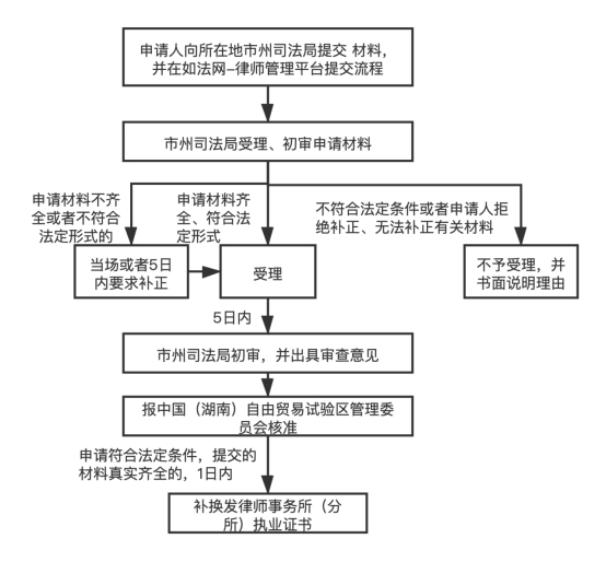 今晚9:30新澳门和香港开什么|全面释义解释落实